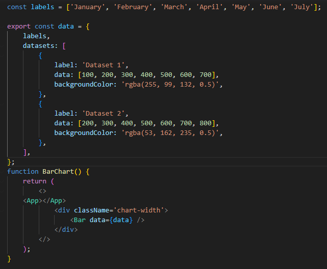 React JS with react-chart-2.js - MOURI Tech