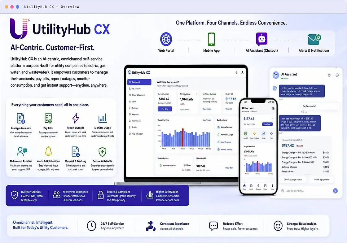 UtilityHub CX