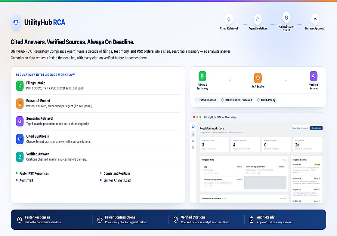 UtilityHub Regulatory Intelligence