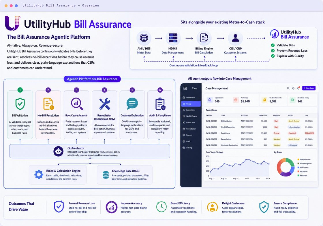 UtilityHub Bill Assurance
